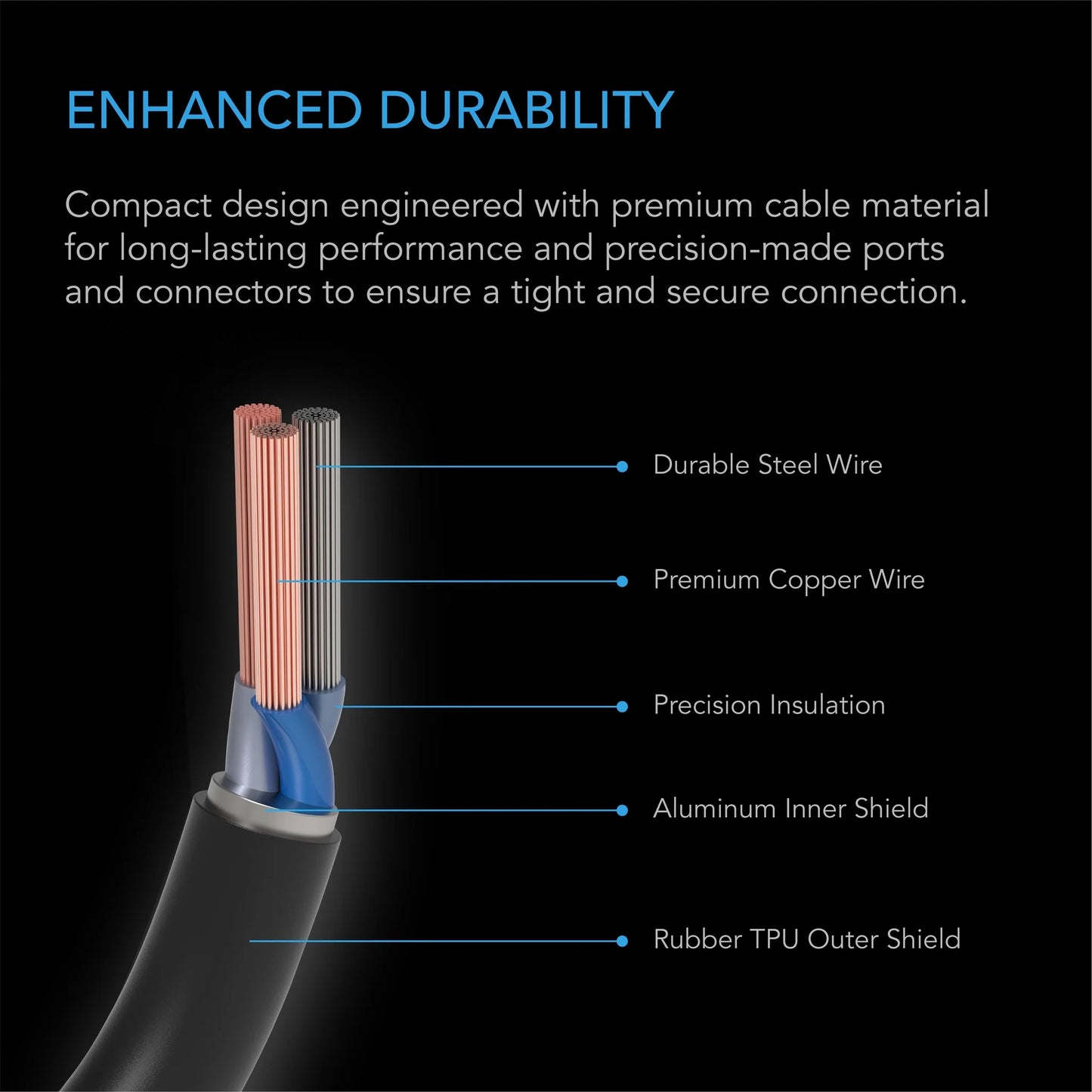 UIS To UIS Extension Cable, Male To Male, 10 Ft.