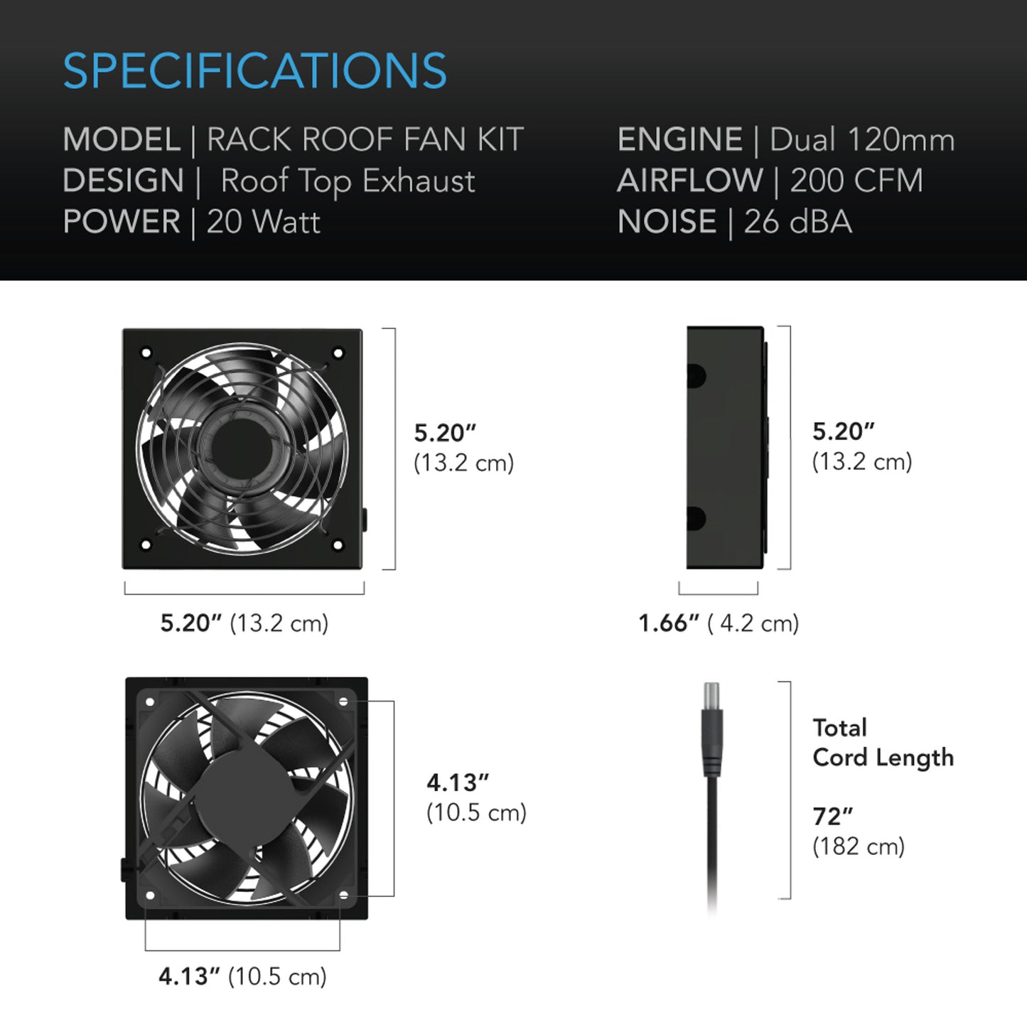 Rack Roof Fan Kit, Dual Cooling-Fans With Speed Controller