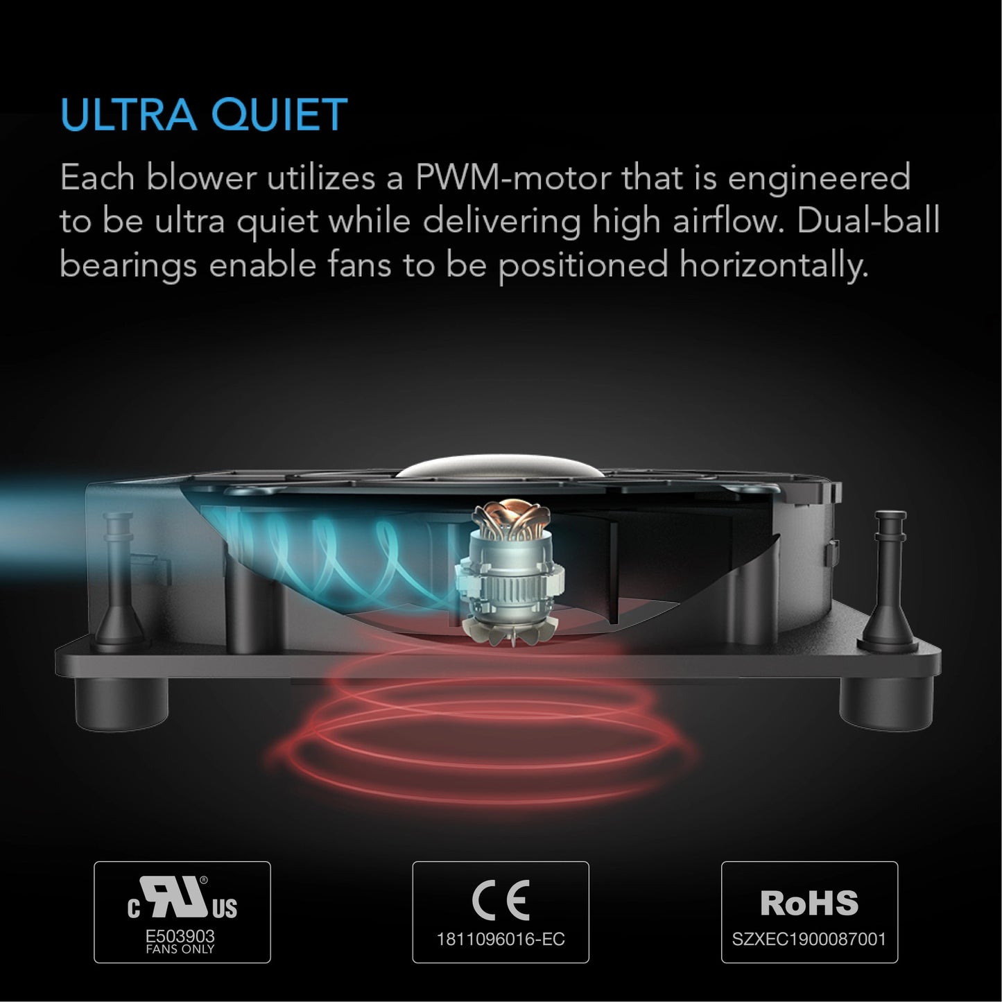 Multifan S2, Quiet USB Cooling Blower, 120MM