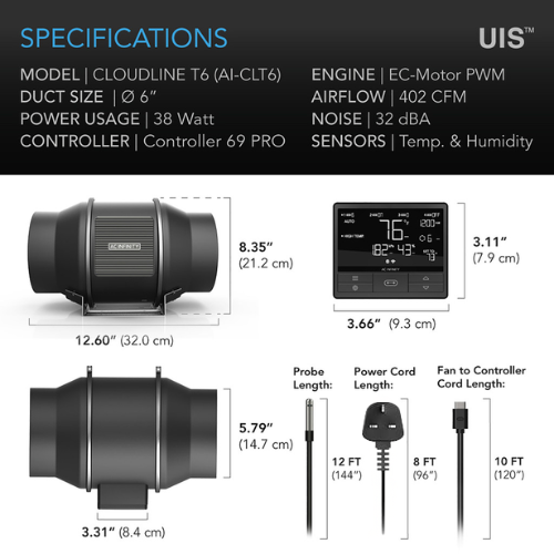 Cloudline Pro T6, Quiet Inline Duct Fan System With Temperature Humidity Vpd Controller, 6-Inch