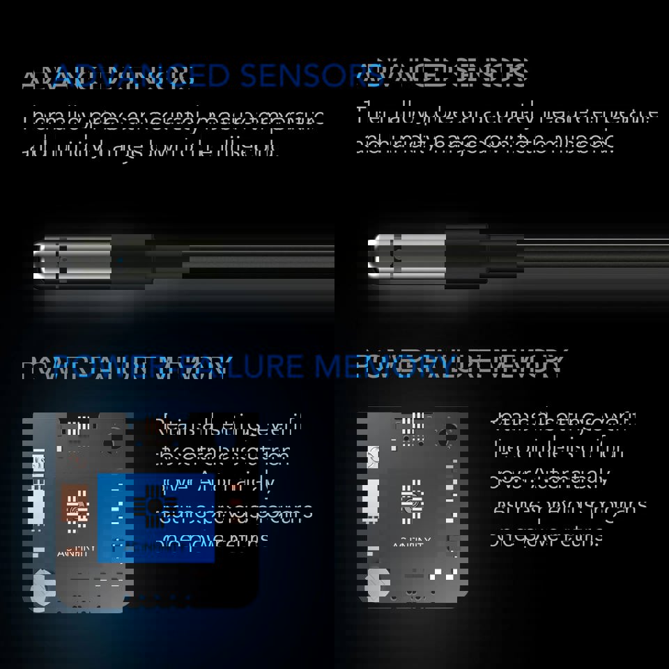 Controller 67, Temperature and Humidity Fan Controller, with Scheduling, Cyles, Dynamic Speed, Data App