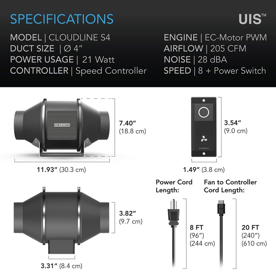 Cloudline S4, Quiet Inline Duct Fan System with Speed Controller, 4 Inch