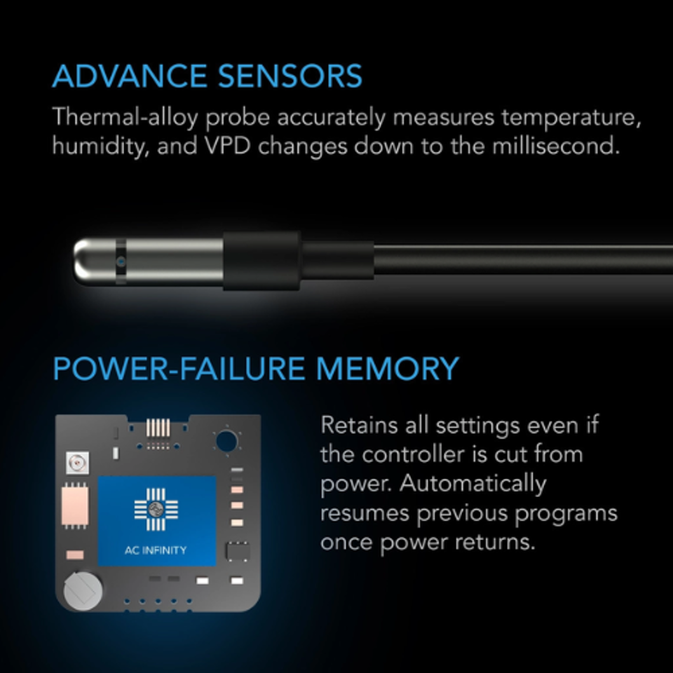 Controller 69 Pro, Independent Programs For Four Devices, Dynamic Vpd, Temperature, Humidity, Scheduling, Cycles, Levels Control, Data App, Bluetooth + Wifi