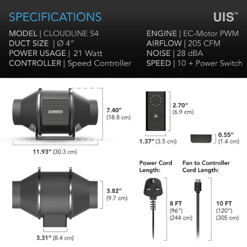 Cloudline S4, Quiet Inline Duct Fan System with Speed Controller, 4 Inch