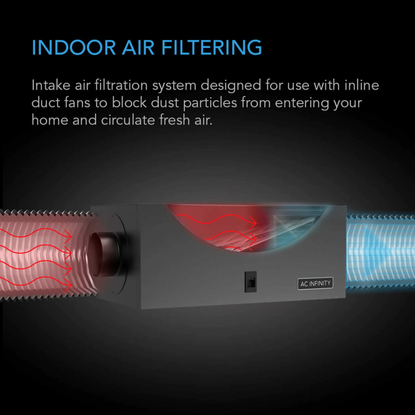 AC Infinity Air Filter Box with High Efficacy Filter, 6 Inch