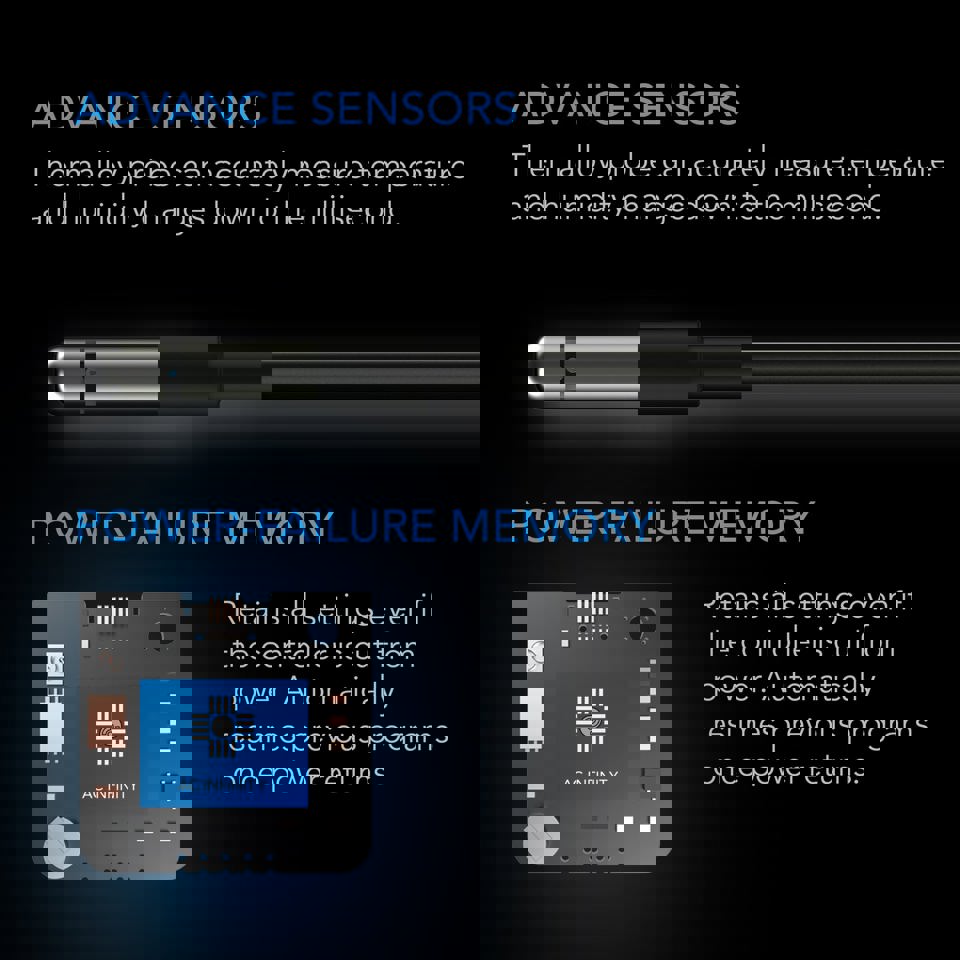 Controller 69, Independent Programs for Four Devices, Dynamic Temperature, Humidity, Scheduling, Cycles, Levels Control, Data App
