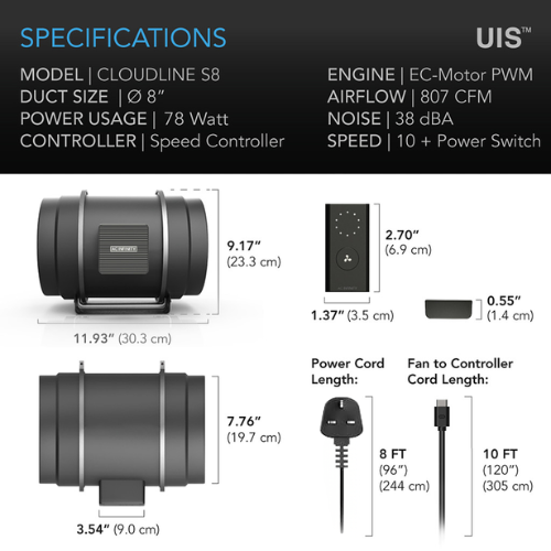 Cloudline S8, Quiet Inline Duct Fan System with Speed Controller, 8 Inch