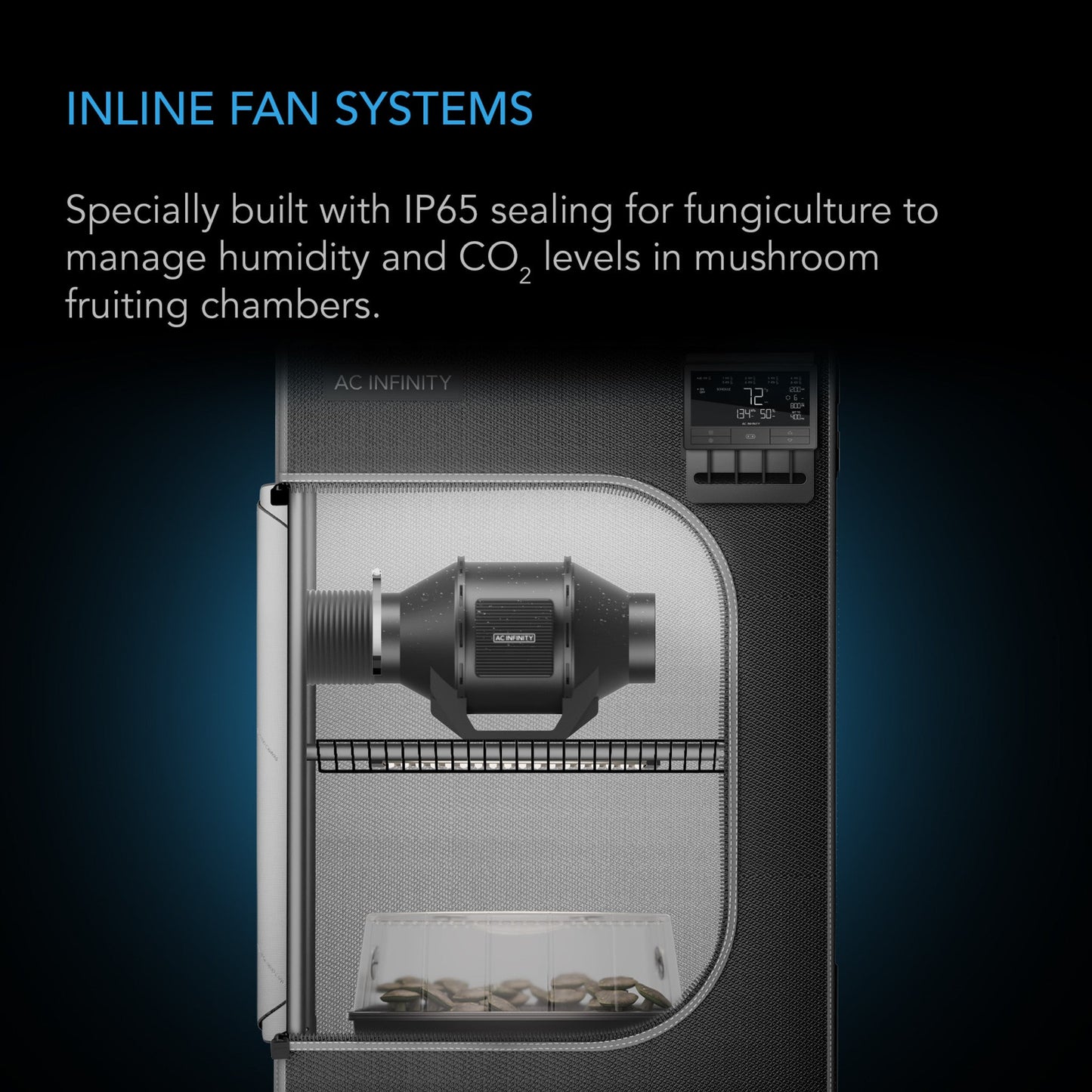 CLOUDLINE H4, Inline Fan with Speed Controller for Fungiculture, IP-65 Rated, 4-Inch