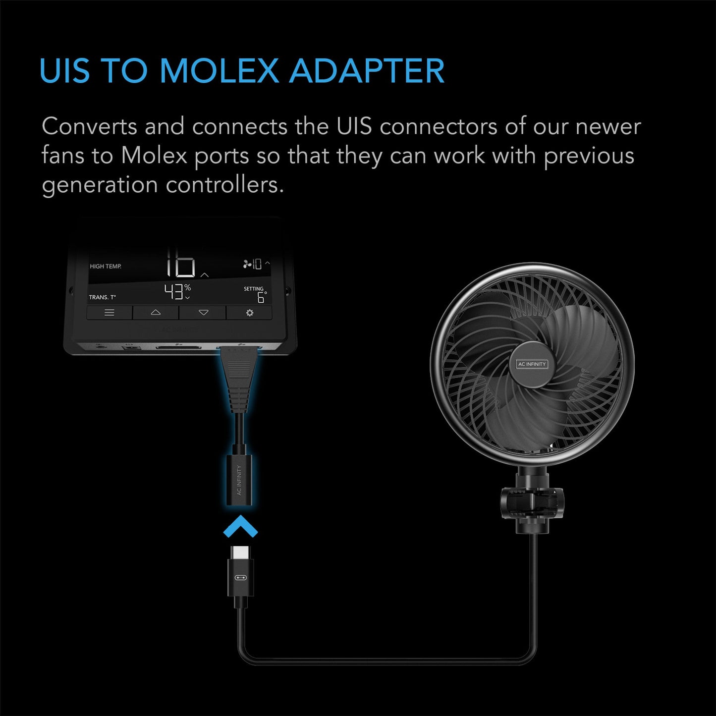 UIS To Molex Port Adapter Dongle, Conversion Cable Cord