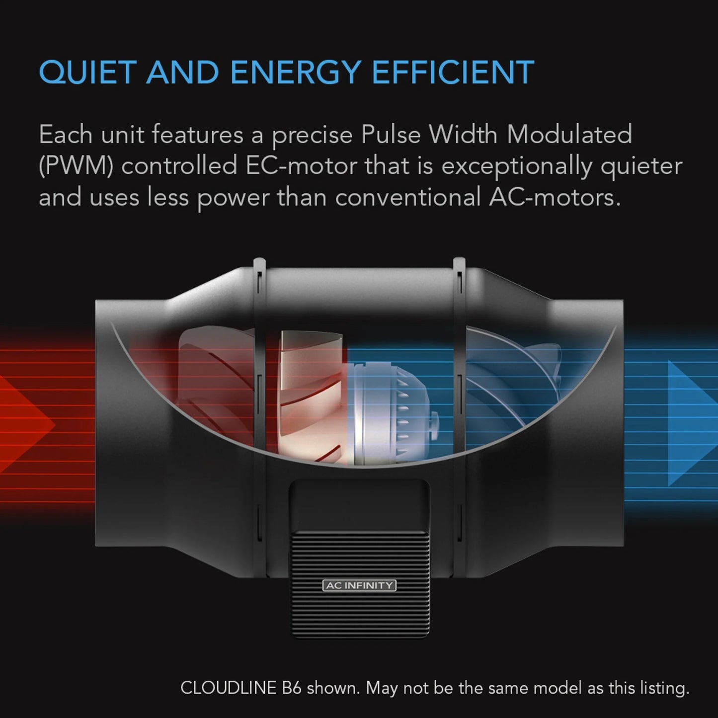 Cloudline Lite A8, Quiet Inline Fan With Speed Controller, 8-Inch