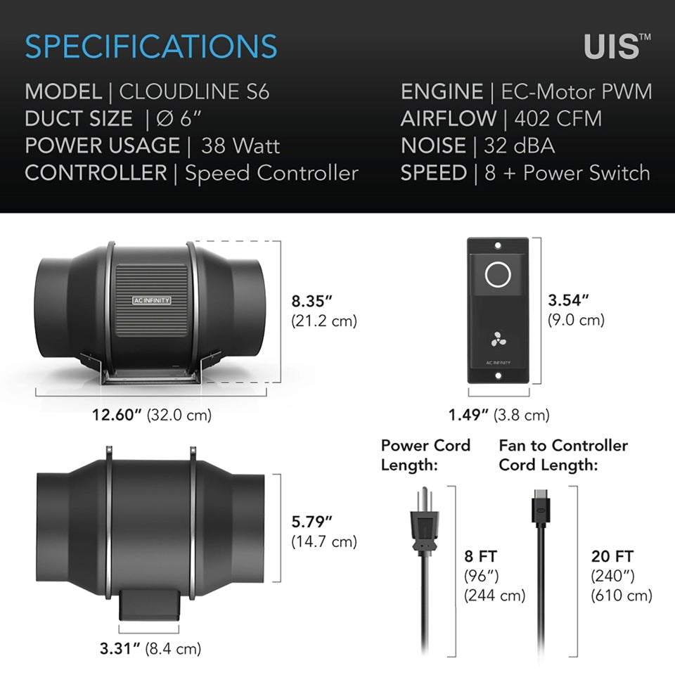 Cloudline S6, Quiet Inline Duct Fan System with Speed Controller, 6 Inch