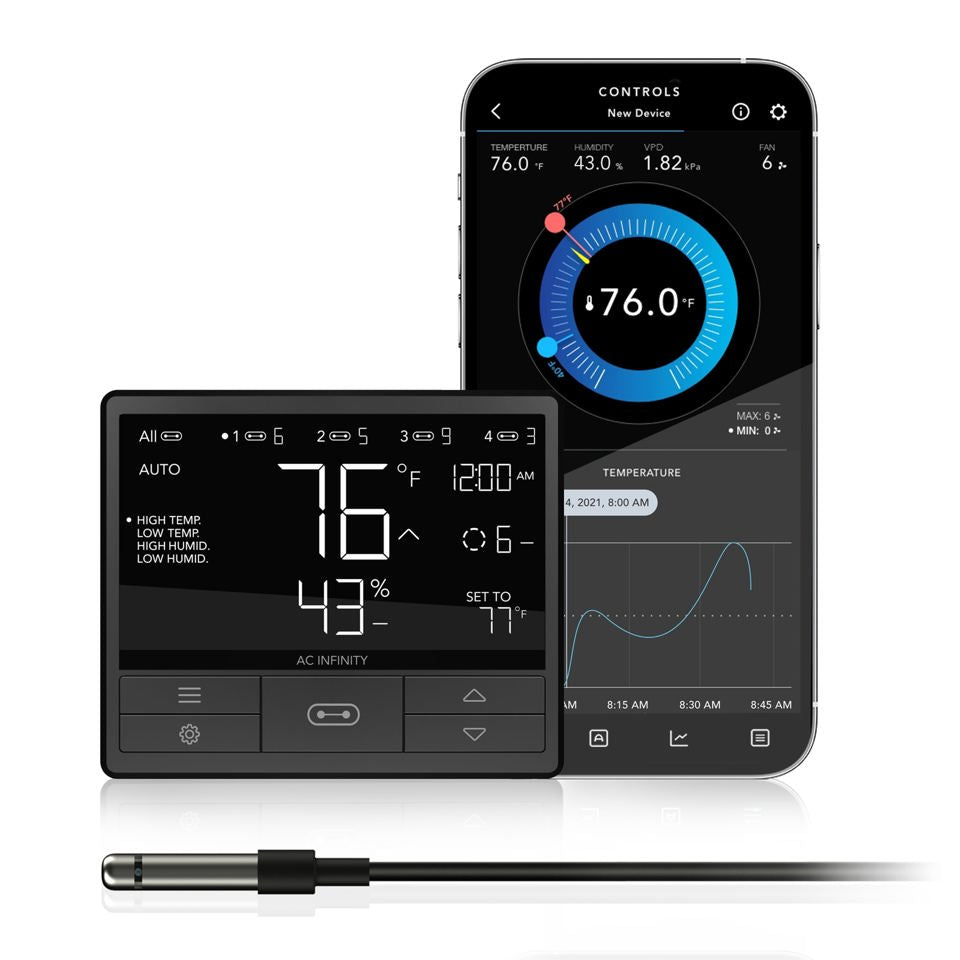 Controller 69, Independent Programs for Four Devices, Dynamic Temperature, Humidity, Scheduling, Cycles, Levels Control, Data App