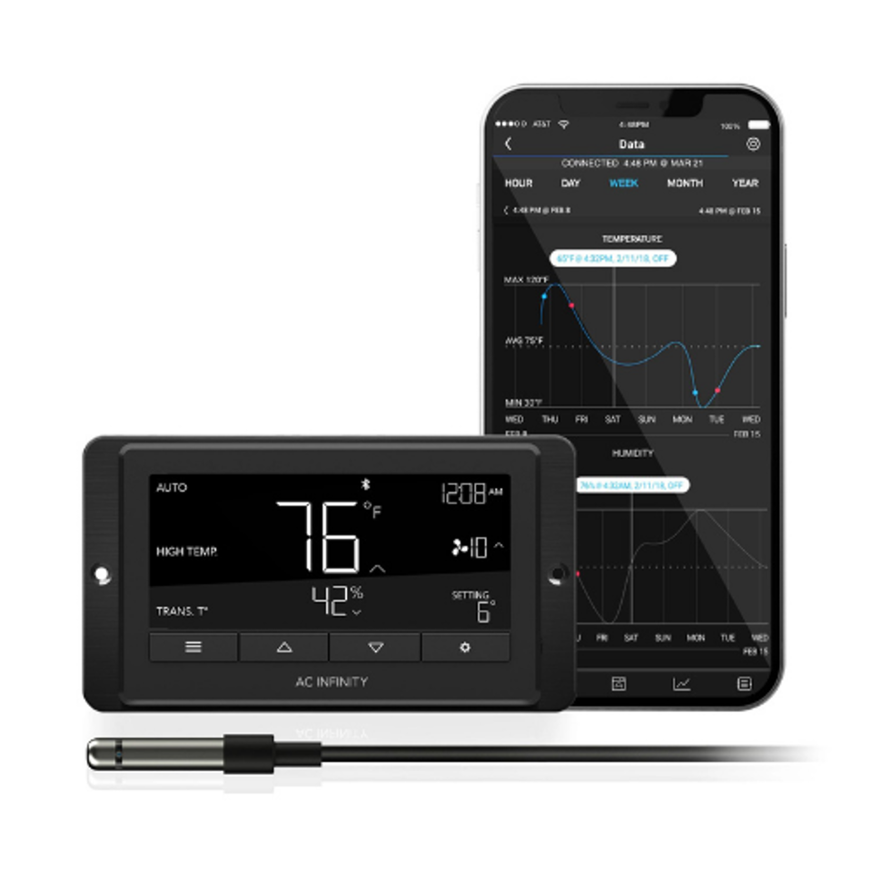 Controller 67, Temperature and Humidity Fan Controller, with Scheduling, Cyles, Dynamic Speed, Data App