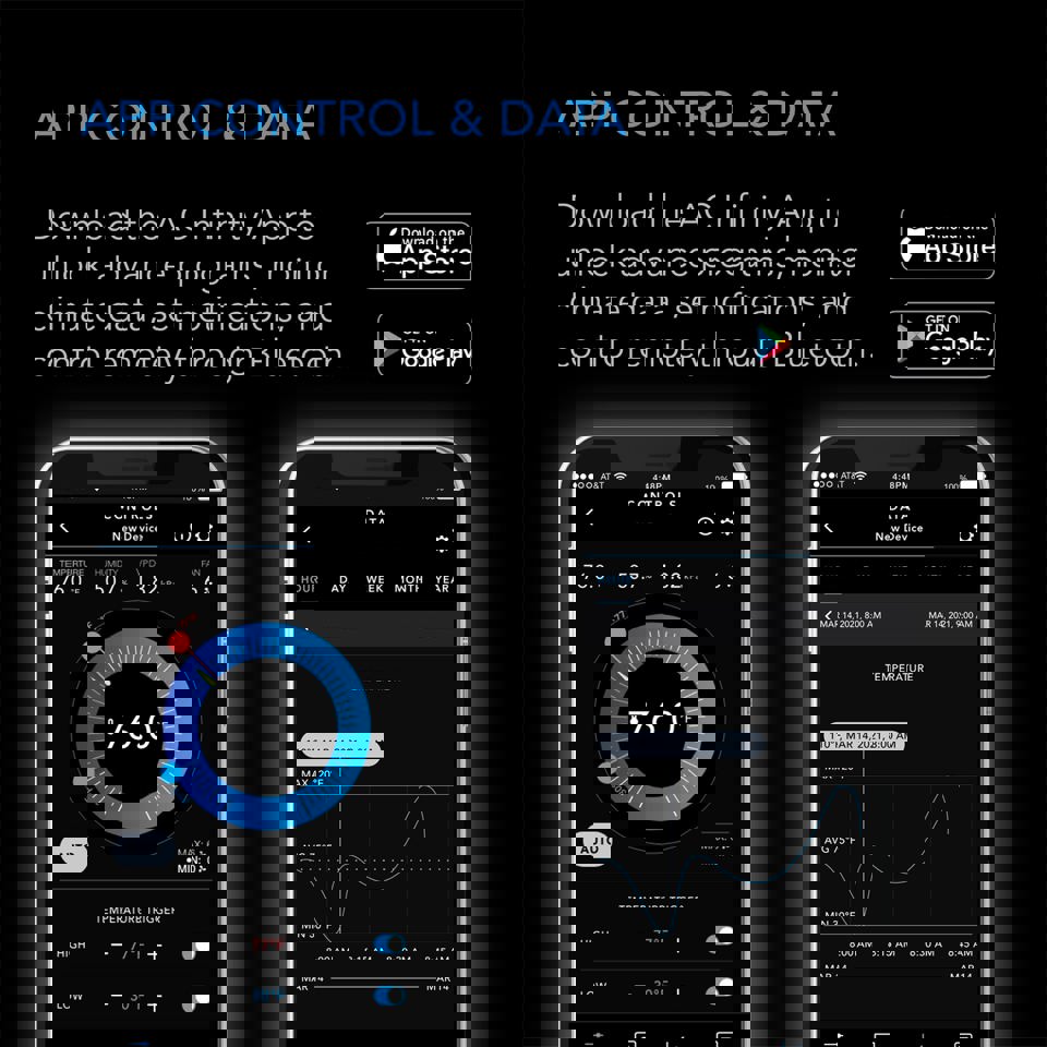 Controller 69, Independent Programs for Four Devices, Dynamic Temperature, Humidity, Scheduling, Cycles, Levels Control, Data App
