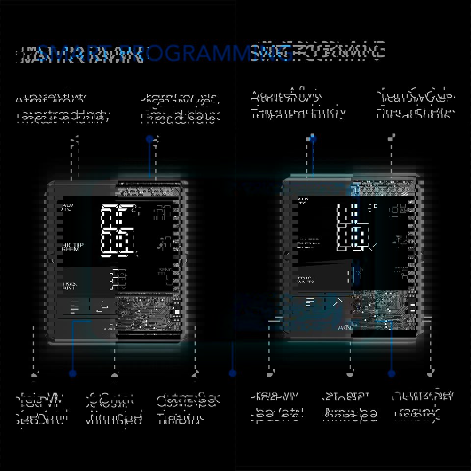 Controller 67, Temperature and Humidity Fan Controller, with Scheduling, Cyles, Dynamic Speed, Data App
