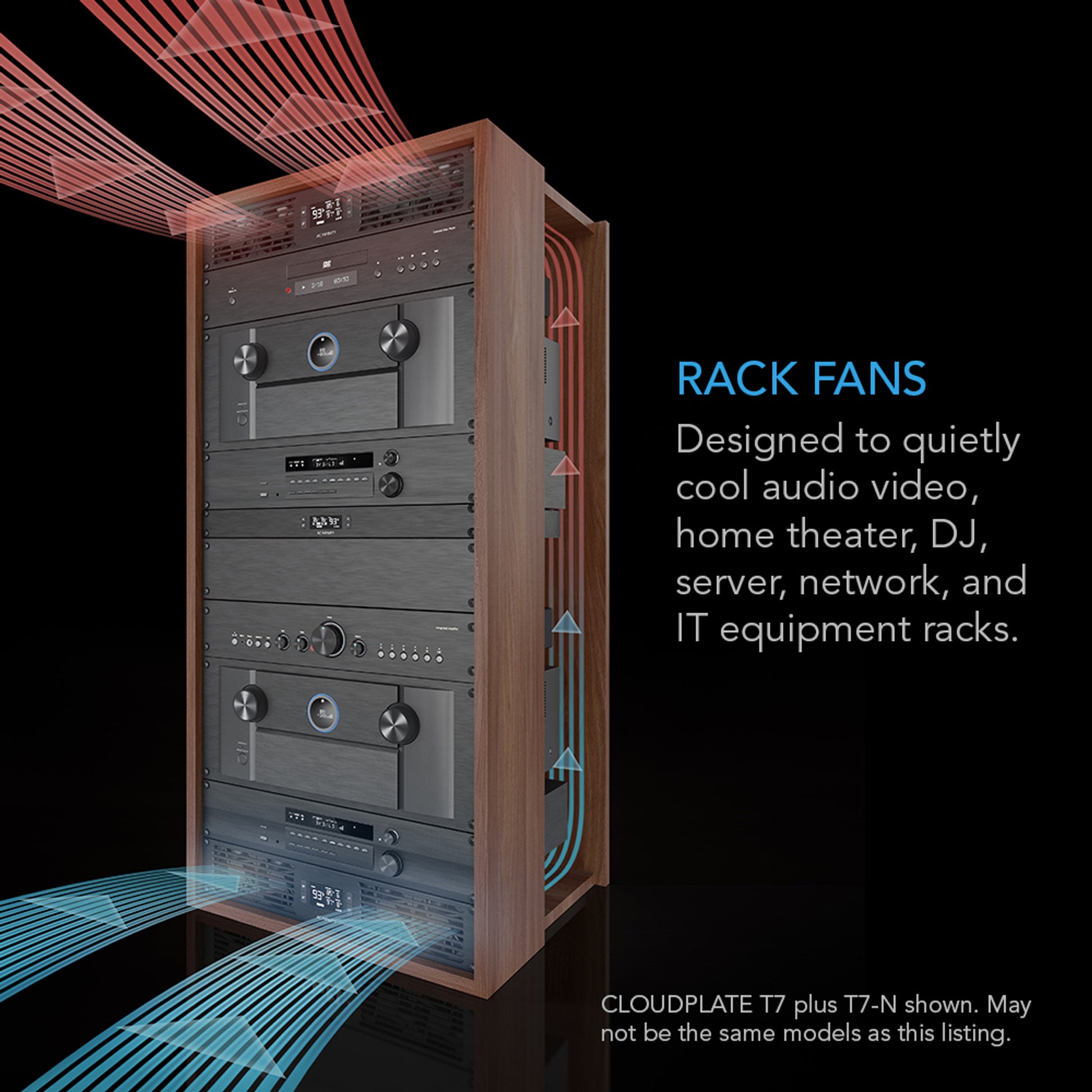 Cloudplate T1, Quiet Rack Cooling Fan System 1U, Exhaust – Enviro Advance