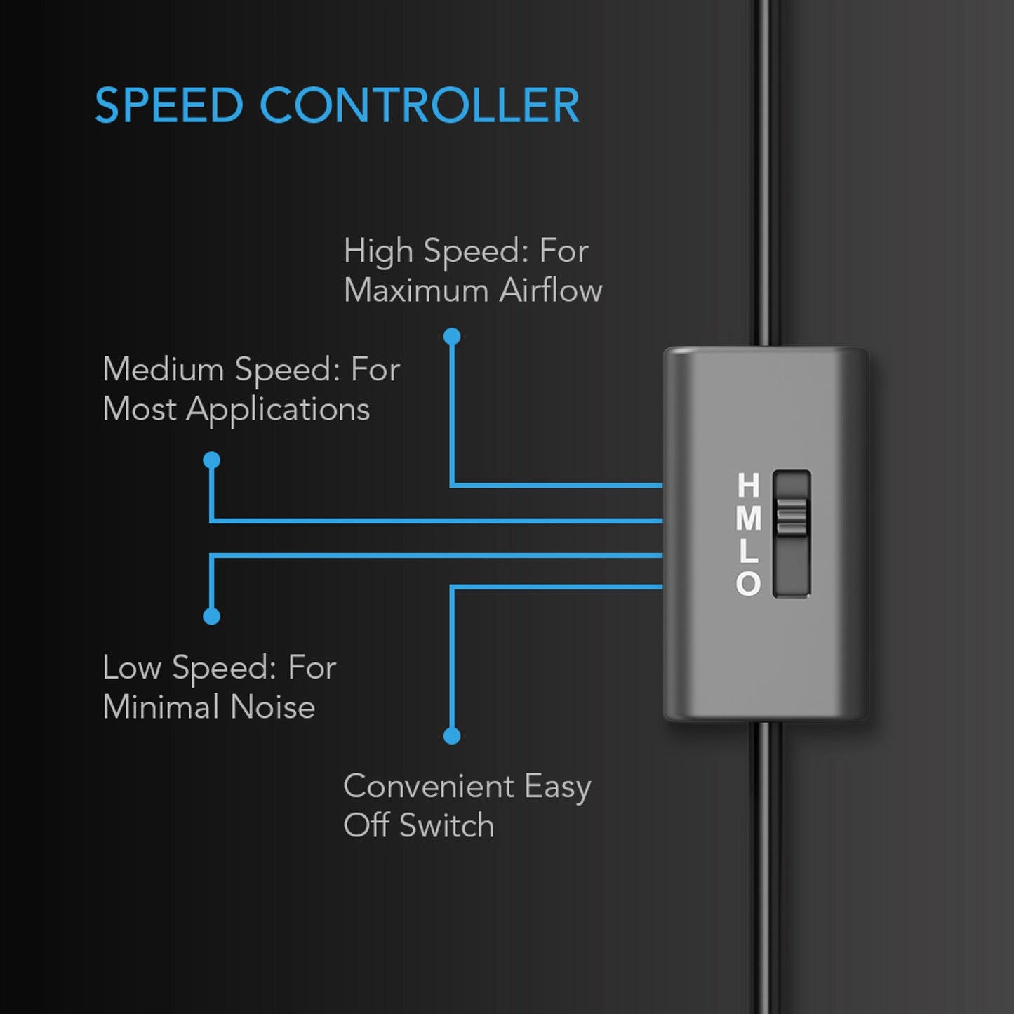 Multifan S5, Quiet USB Cooling Fan, Dual 80MM