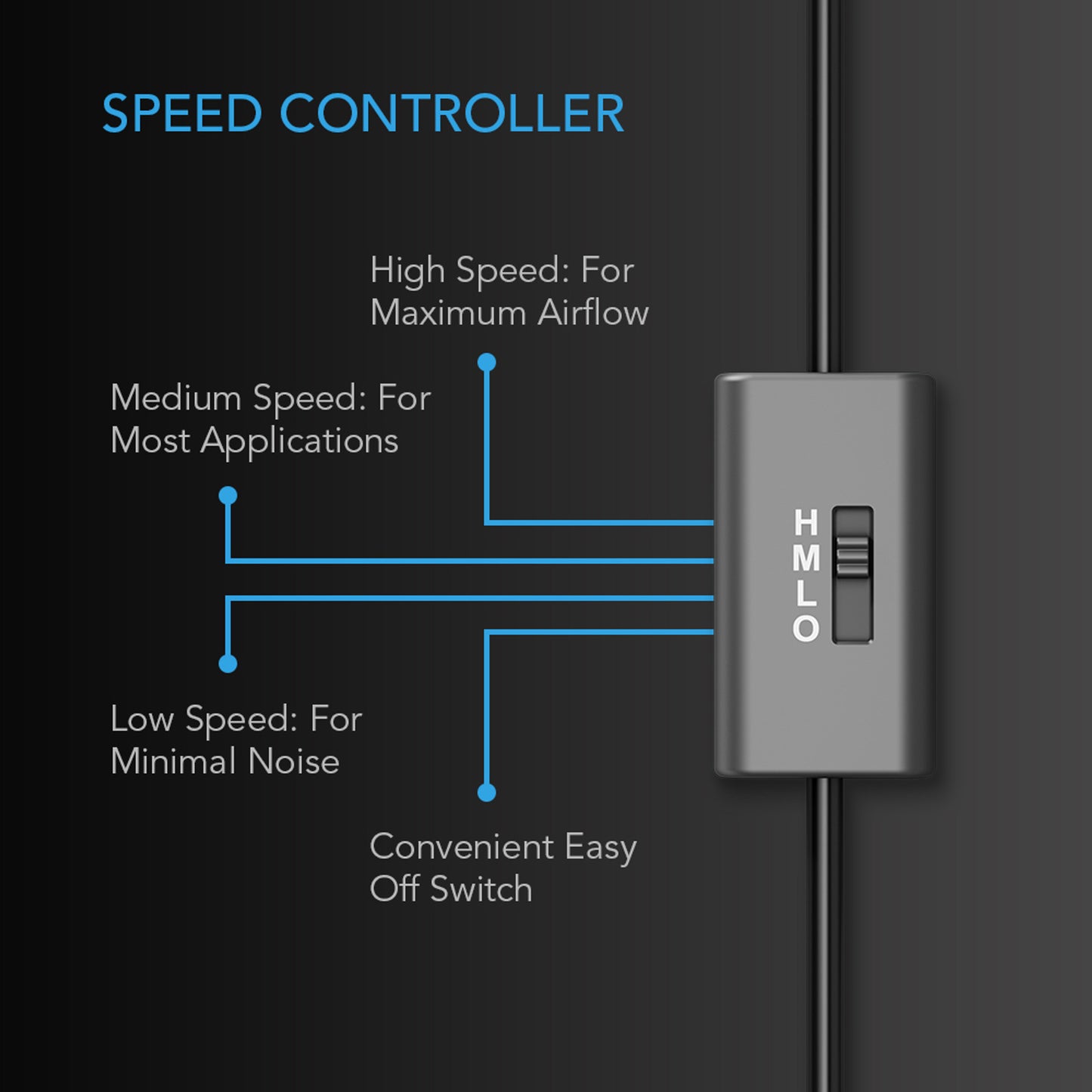 Multifan S4, Quiet USB Cooling Fan, 140mm