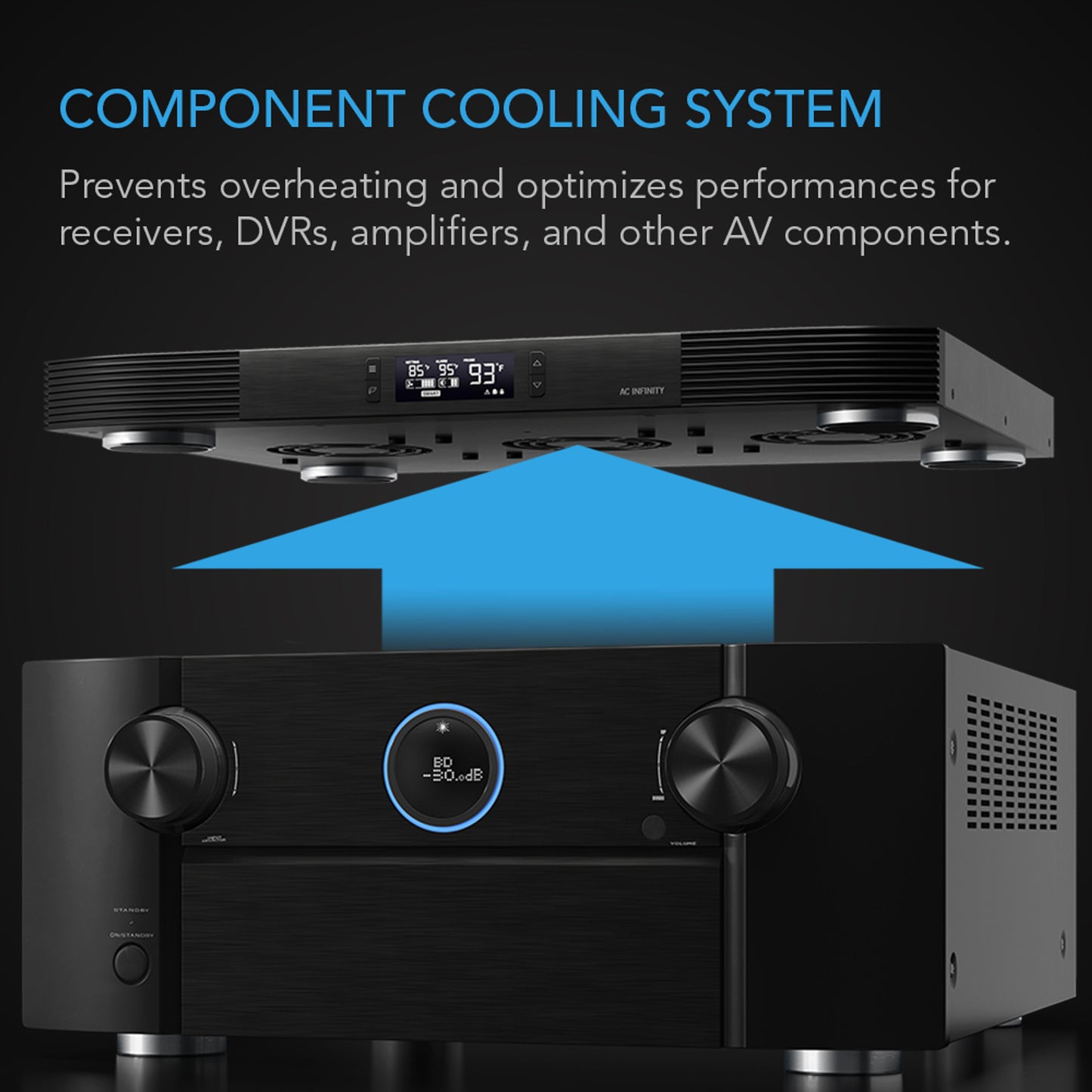 Aircom T10, Receiver and AV Component Cooling Fan System, Front Exhaust 17"
