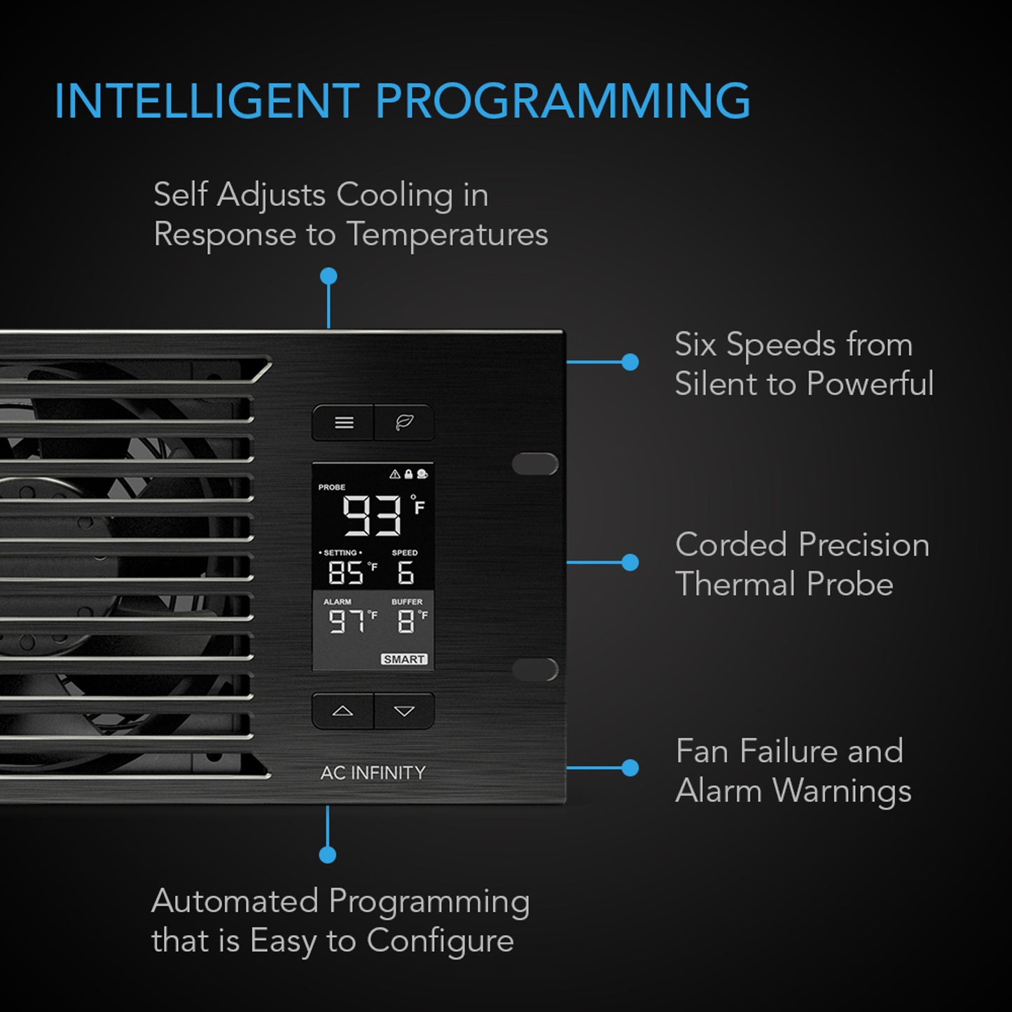 Cloudplate T9 Pro, Quiet Rack Cooling Fan System 3U, Exhaust