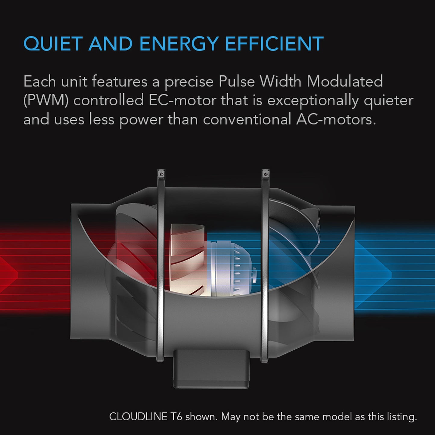 Cloudline S12, Quiet Inline Duct Fan System with Speed Controller, 12 Inch