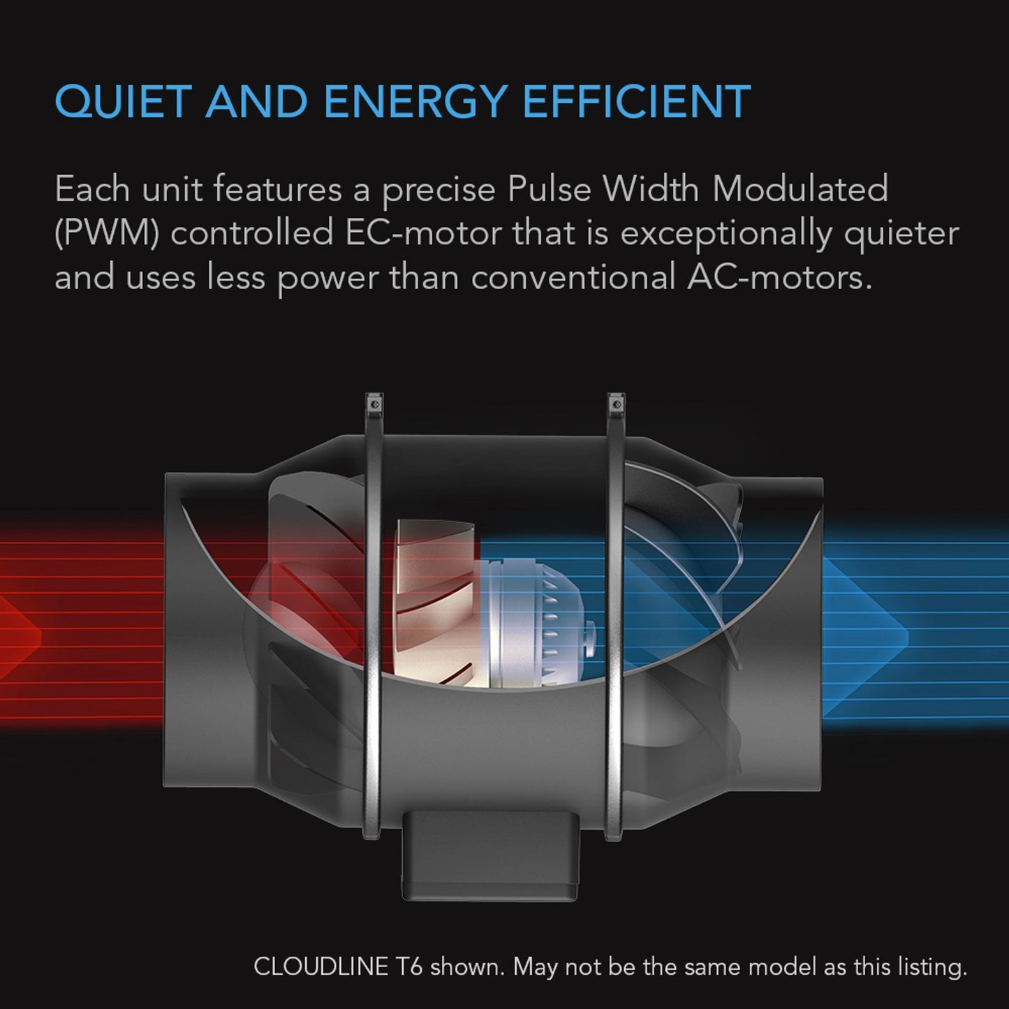 Cloudline S8, Quiet Inline Duct Fan System with Speed Controller, 8 Inch