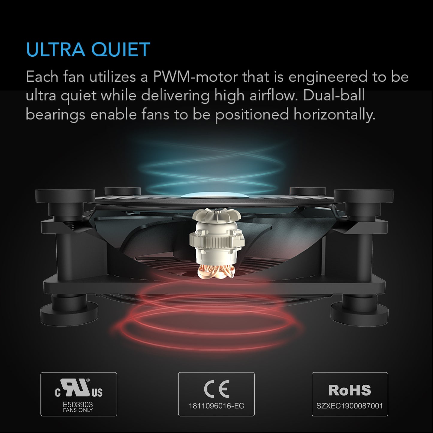 Multifan Mini, Quiet Usb Cooling Fan, 40MM